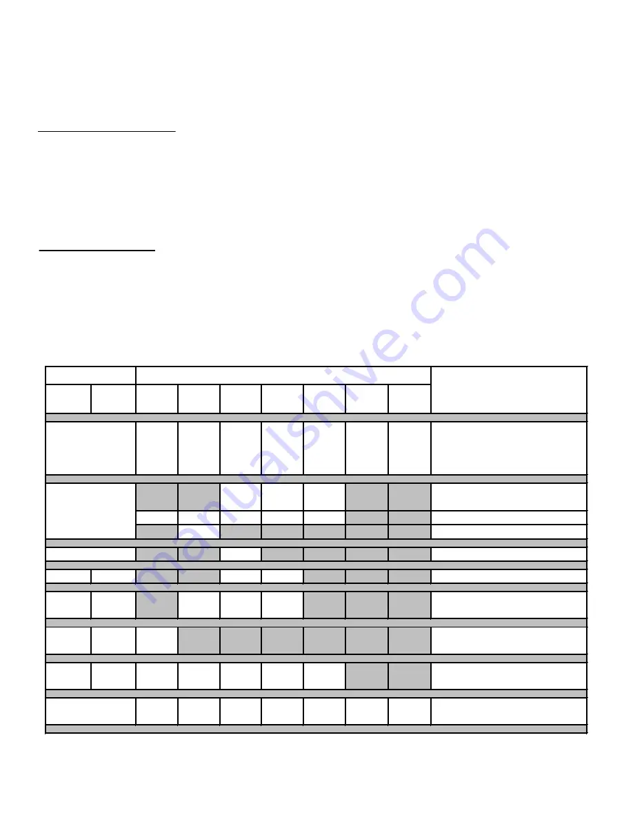 Heatilator B-Vent Gas Fireplace BCBV36 Скачать руководство пользователя страница 4