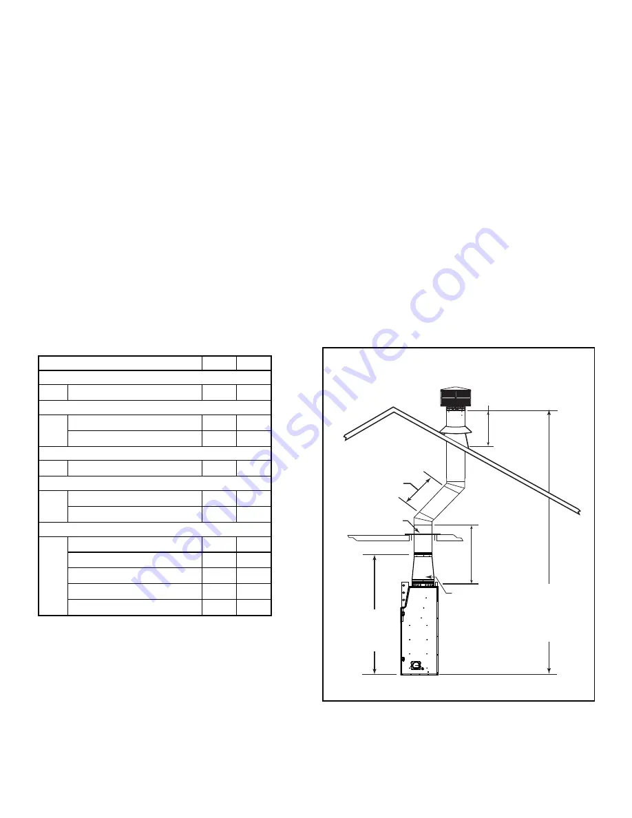 Heatilator Birmingham BIR42 Owner'S Manual Download Page 25