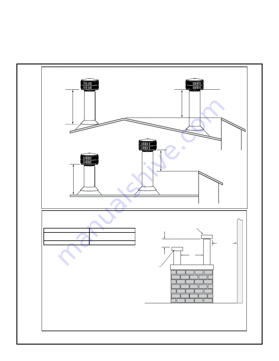 Heatilator Birmingham BIR42 Owner'S Manual Download Page 31