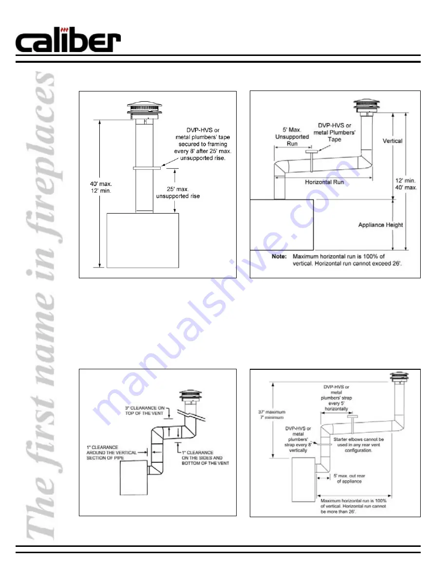 Heatilator CALIBER DESIGNER DIRECT VENT Installation And Operating Instructions Manual Download Page 18