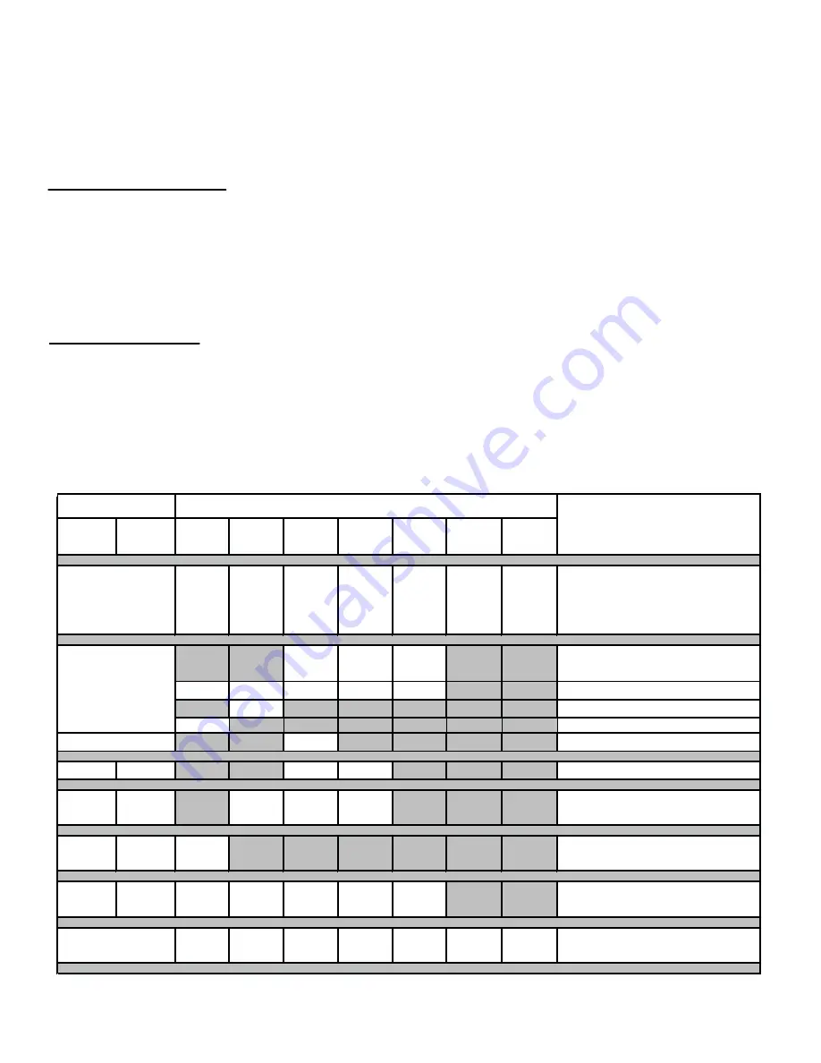 Heatilator CD4236-MOD Owner'S Manual Download Page 4