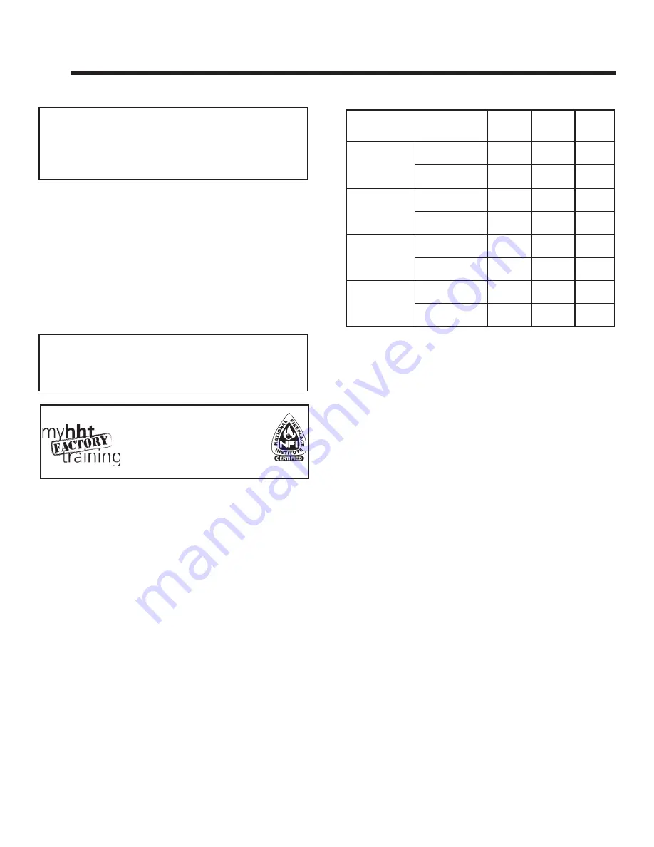 Heatilator CD4236-MOD Owner'S Manual Download Page 6