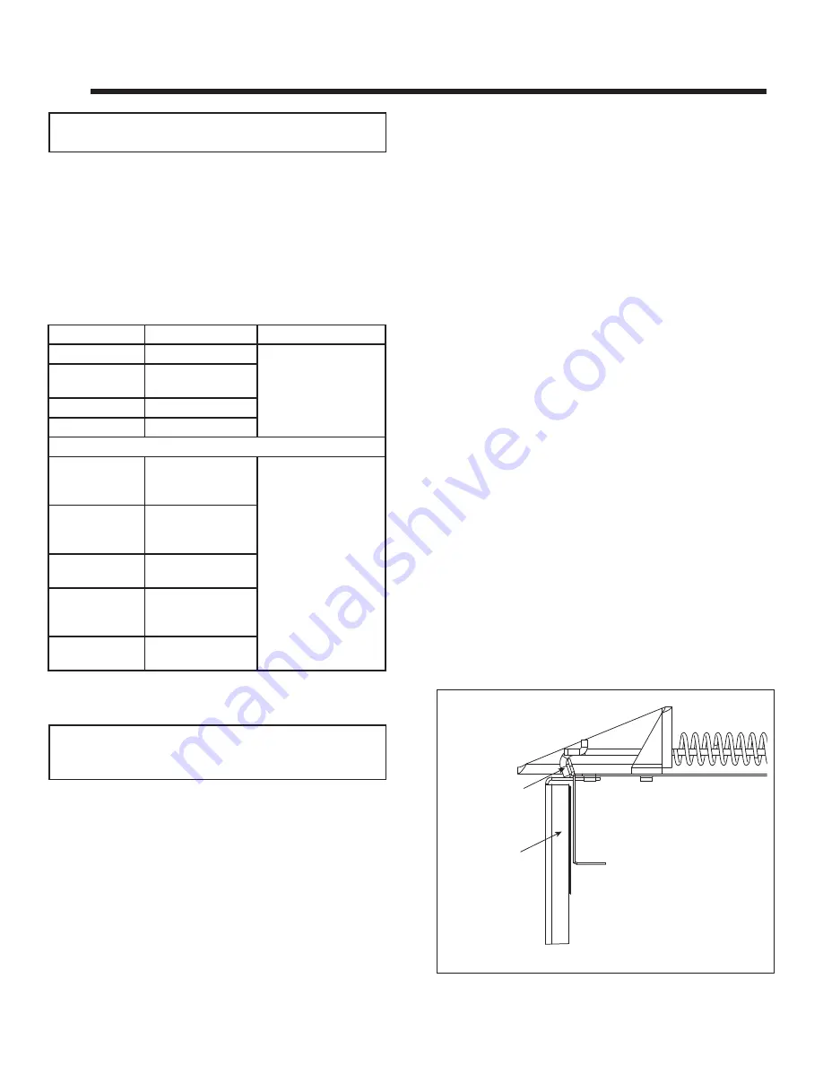 Heatilator CD4236-MOD Owner'S Manual Download Page 15