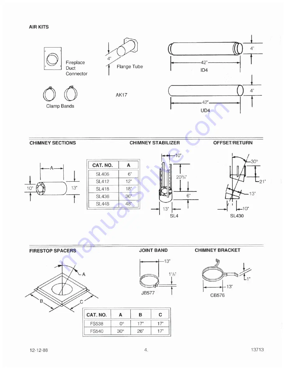 Heatilator CH76A Скачать руководство пользователя страница 4