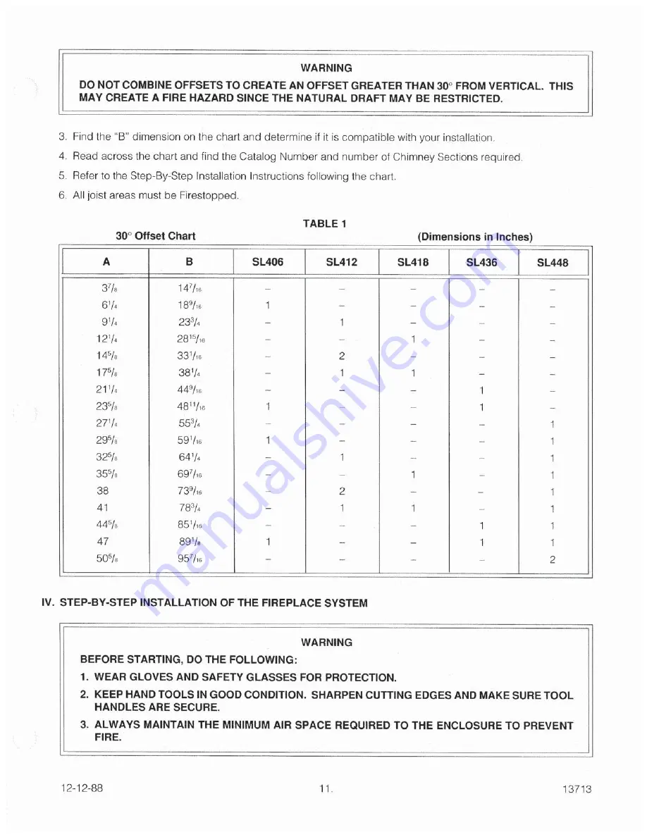 Heatilator CH76A Installation & Operating Instructions Manual Download Page 11