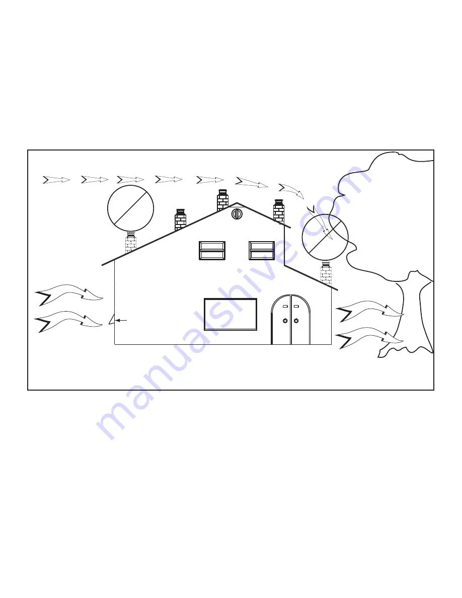 Heatilator CI80 Owner'S Manual Download Page 6