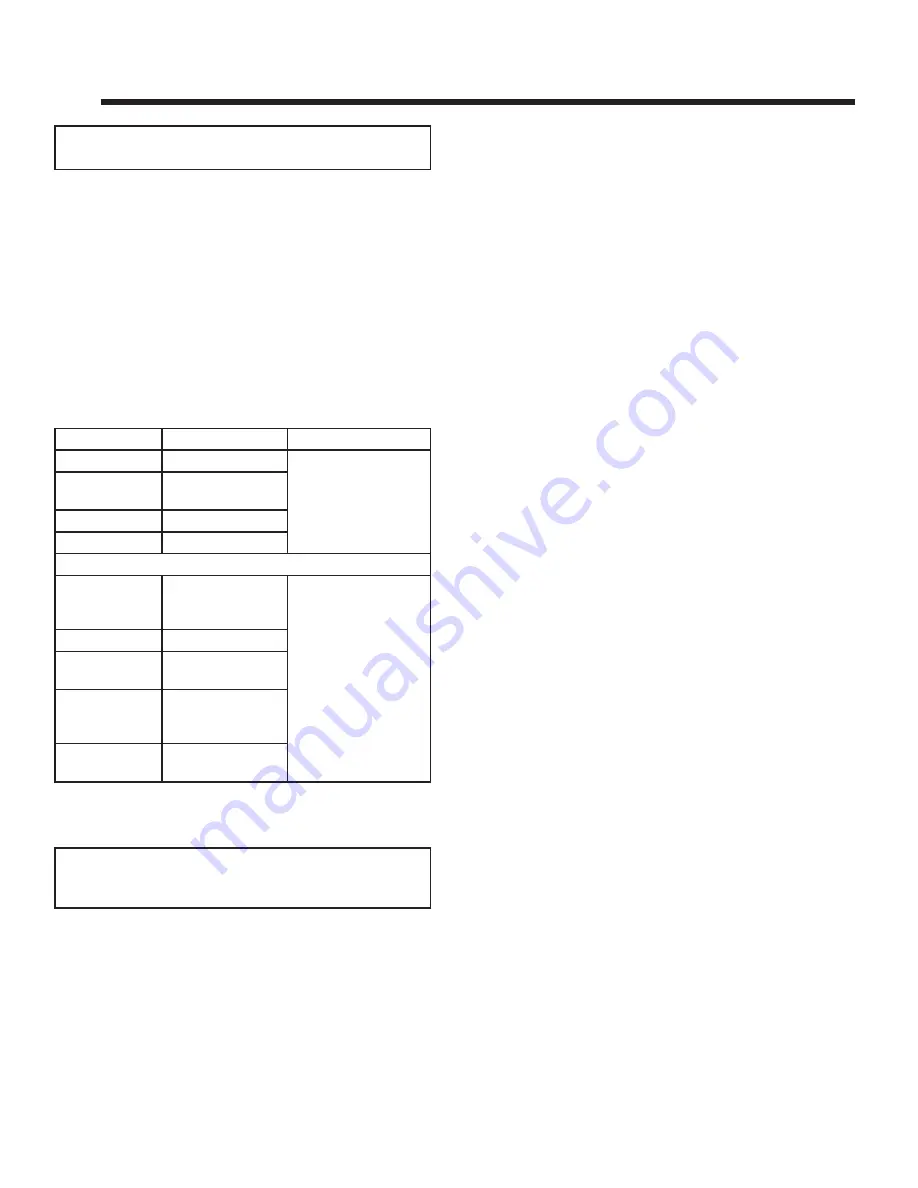 Heatilator CRAVE4836 Owner'S Manual Download Page 15