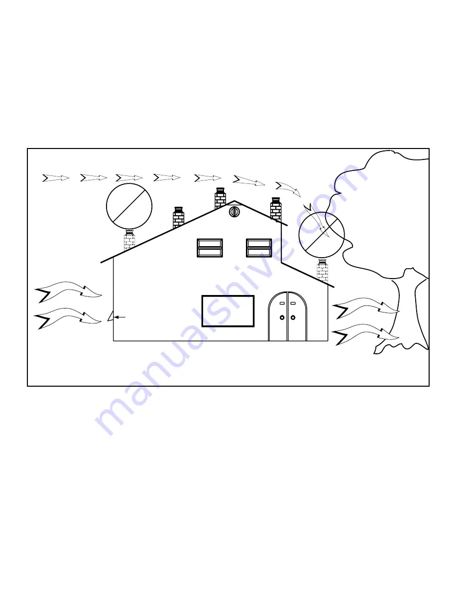 Heatilator CST42A Owner'S Manual Download Page 6