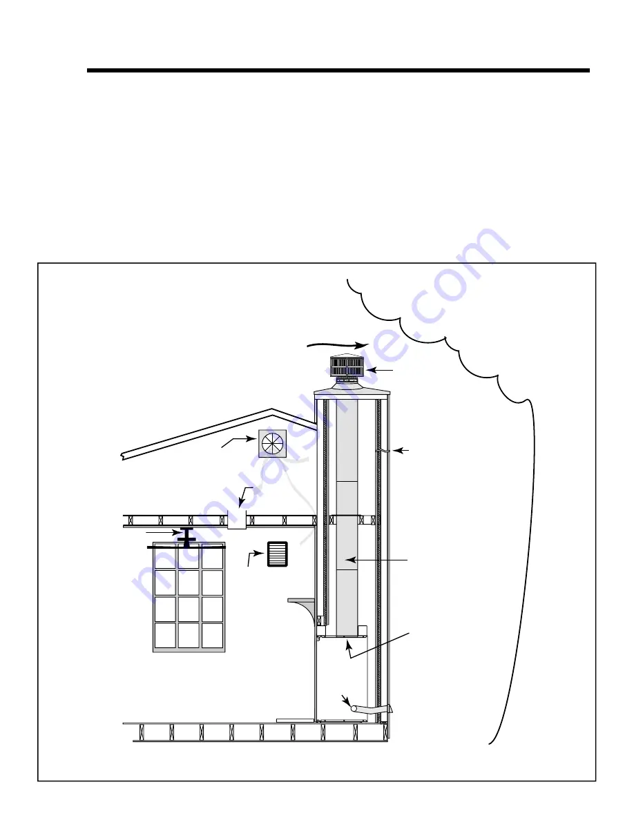 Heatilator CST42A Owner'S Manual Download Page 31