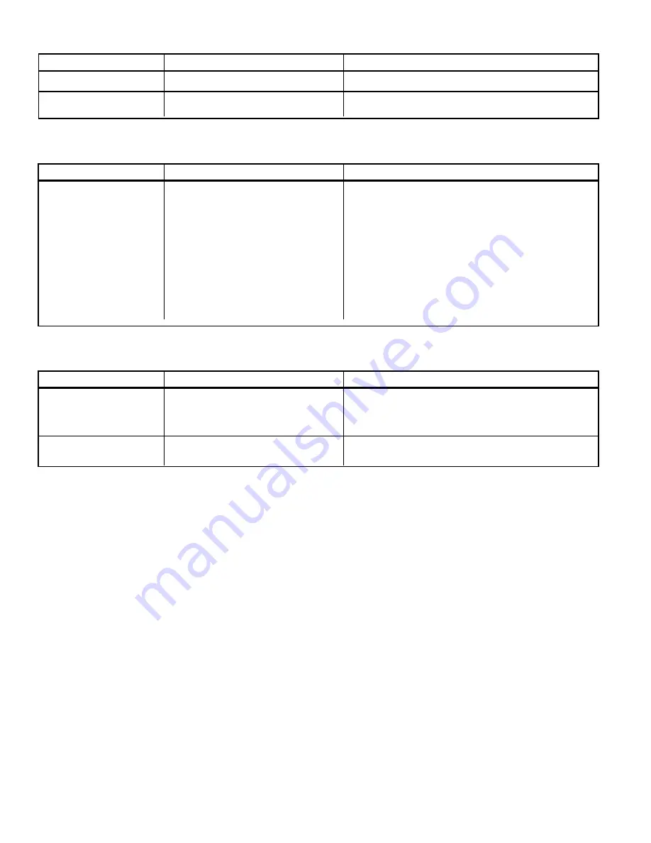 Heatilator CST42A Owner'S Manual Download Page 33