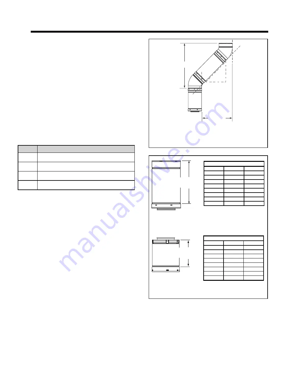 Heatilator Direct Vent Gas Appliance CNXT4236IH Owner'S Manual Download Page 22