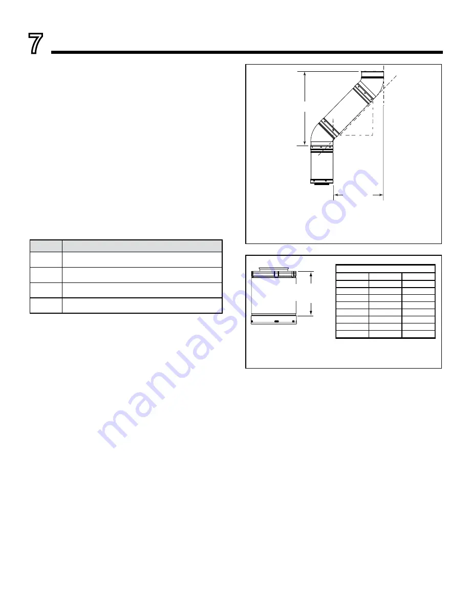 Heatilator Direct Vent Gas Appliance EDV3633 Owner'S Manual Download Page 24