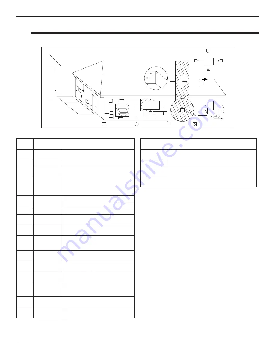 Heatilator ECO-ADV-PS35 Скачать руководство пользователя страница 11