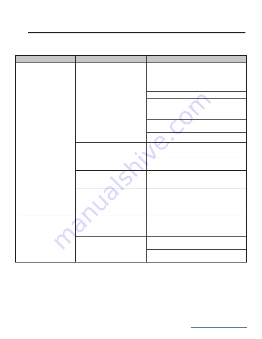 Heatilator ECO-ADV-WS18 Owner'S Manual Installation And Operation Download Page 22