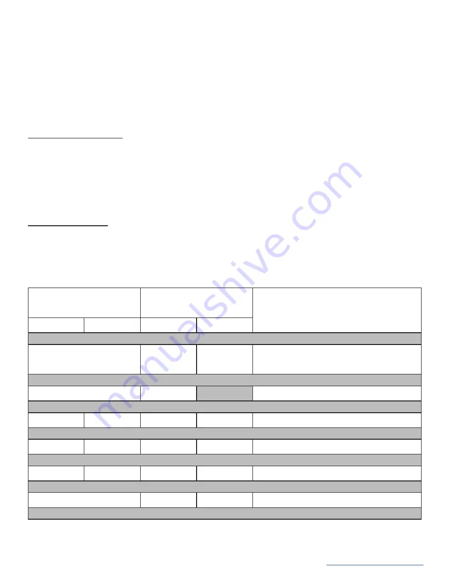 Heatilator ECO CHOICE ECO-ADV-WS22 Owner'S Manual Download Page 4