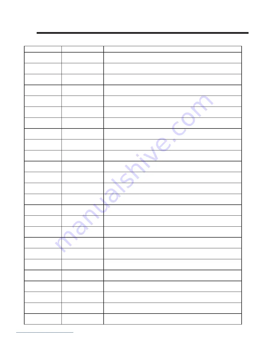 Heatilator ECO CHOICE ECO-ADV-WS22 Owner'S Manual Download Page 39