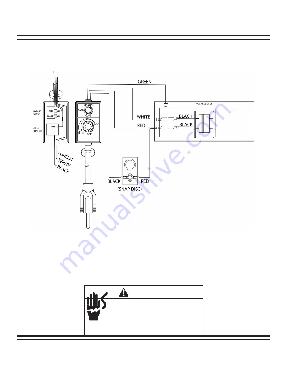 Heatilator ECO CHOICE WOOD STOVE Скачать руководство пользователя страница 15