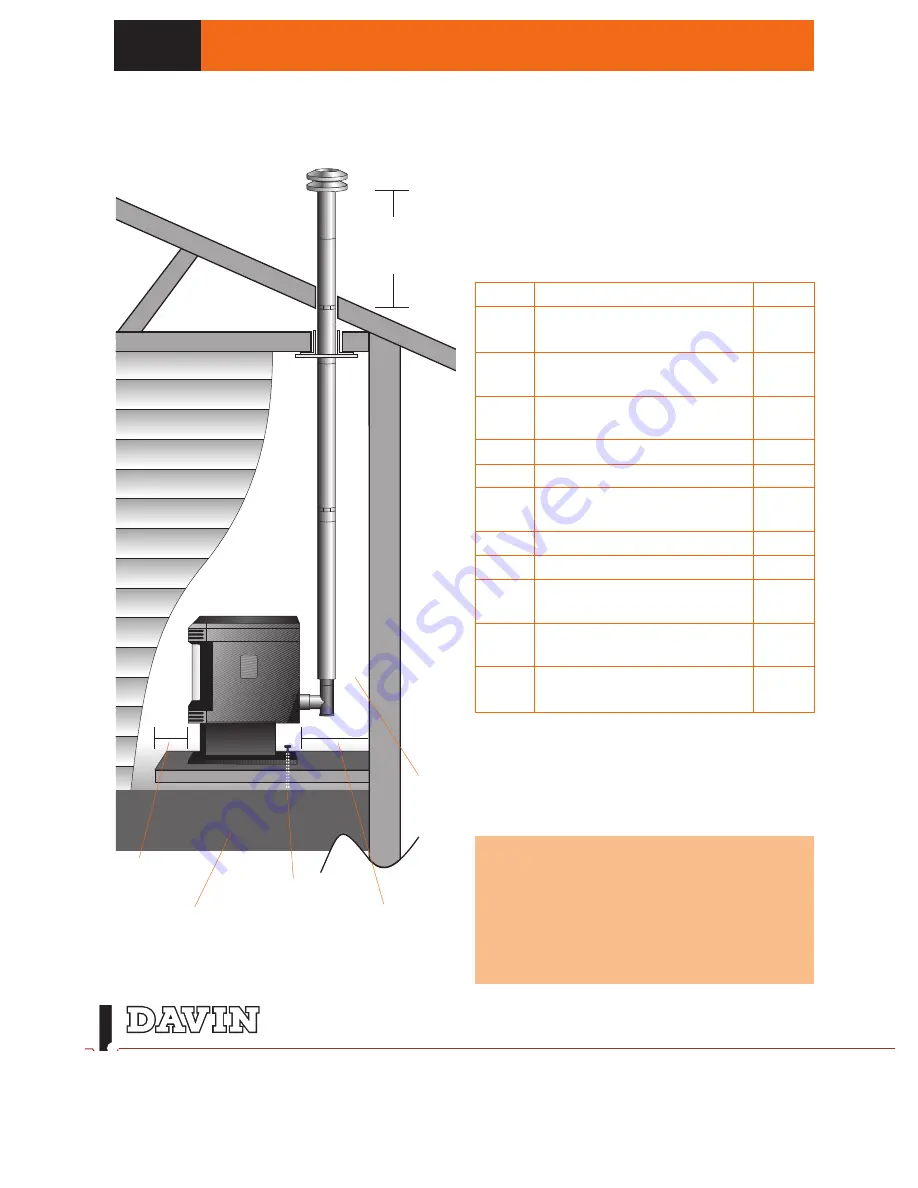 Heatilator ECO-NZ-PS35 Скачать руководство пользователя страница 29