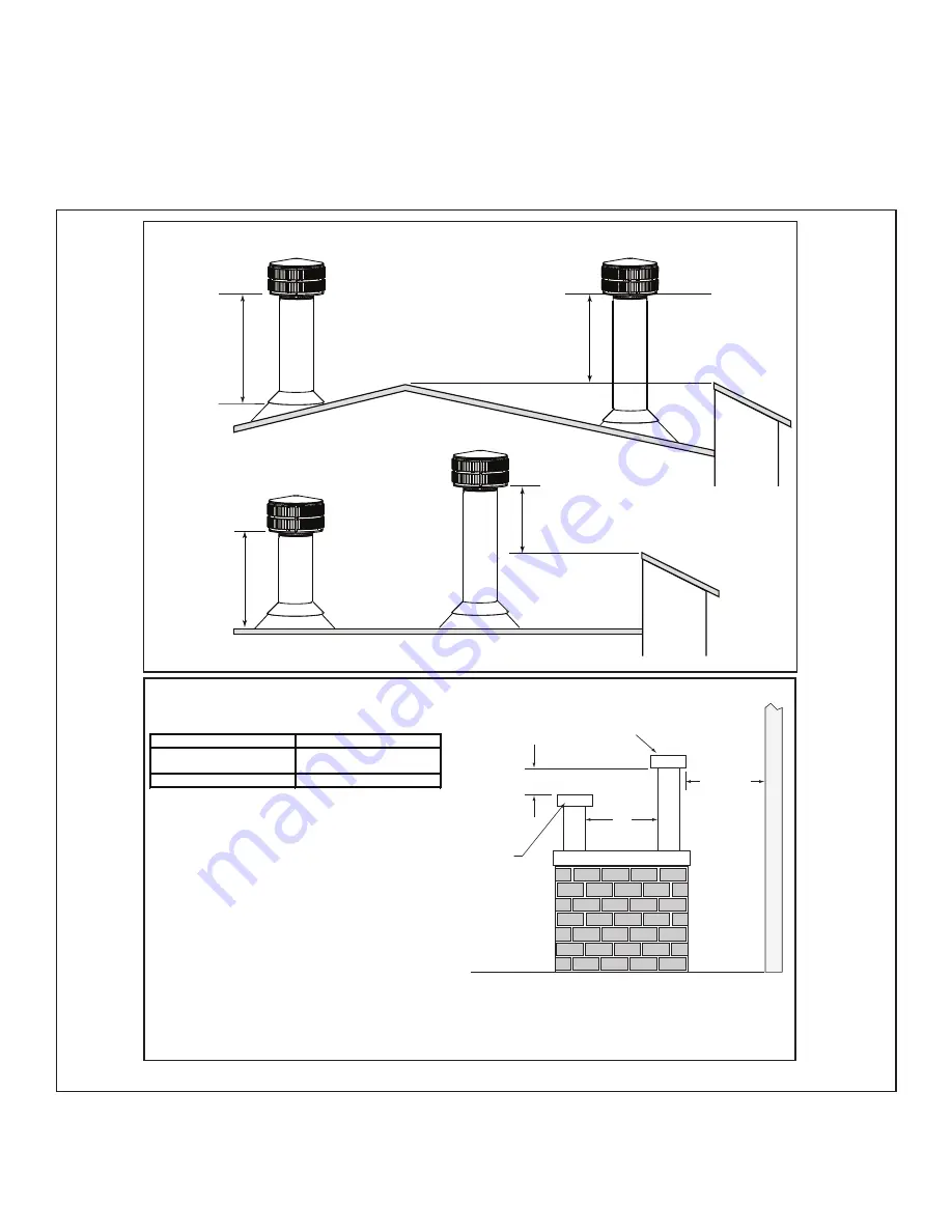 Heatilator FL92 Installation Manual Download Page 17