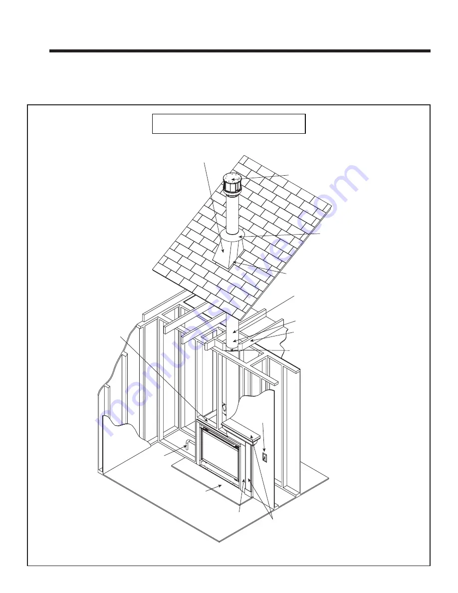 Heatilator Gas Fireplace GBFL4136I Owner'S Manual Download Page 13