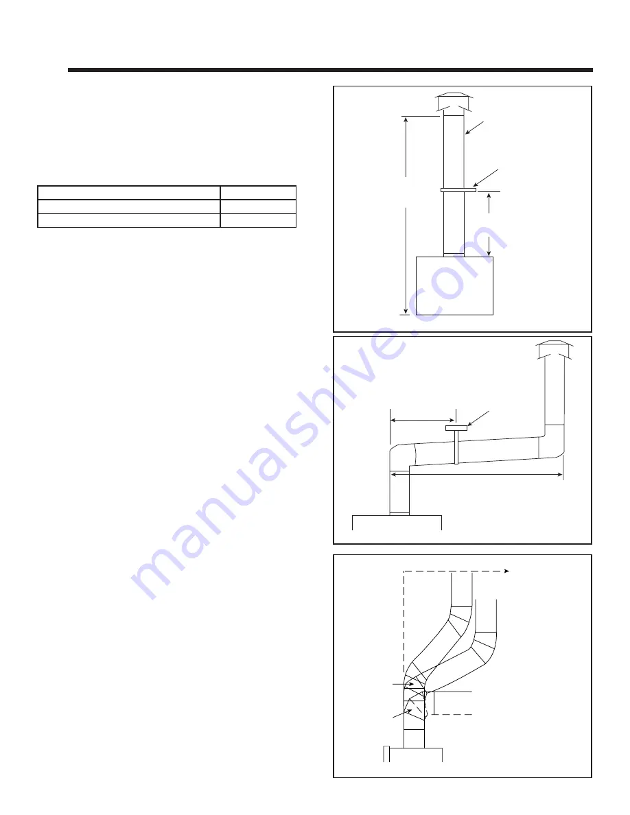 Heatilator Gas Fireplace GBFL4136I Скачать руководство пользователя страница 21