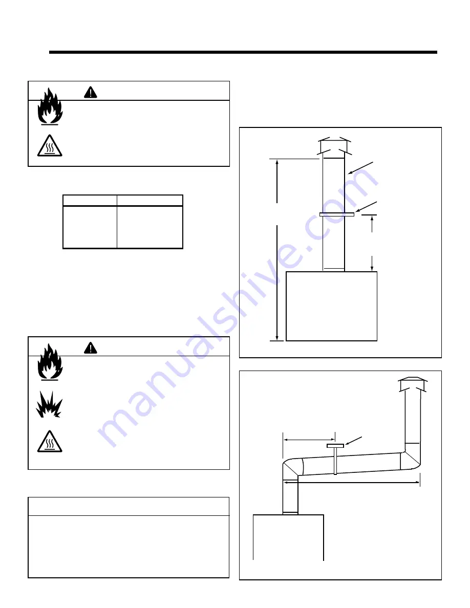 Heatilator GBCL36 Series Скачать руководство пользователя страница 12