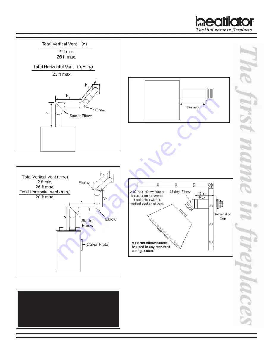 Heatilator GCDC60 Скачать руководство пользователя страница 13