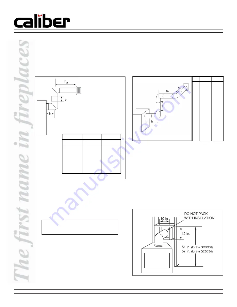 Heatilator GCDC60 Скачать руководство пользователя страница 14