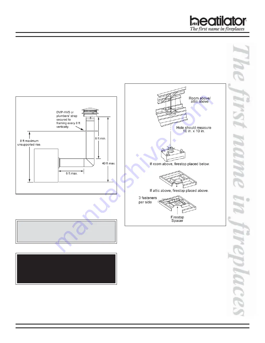 Heatilator GCDC60 Скачать руководство пользователя страница 19