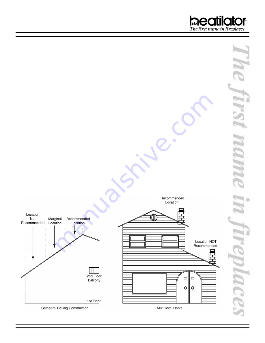 Heatilator GGBR60 Installation & Owner'S Manual Download Page 3