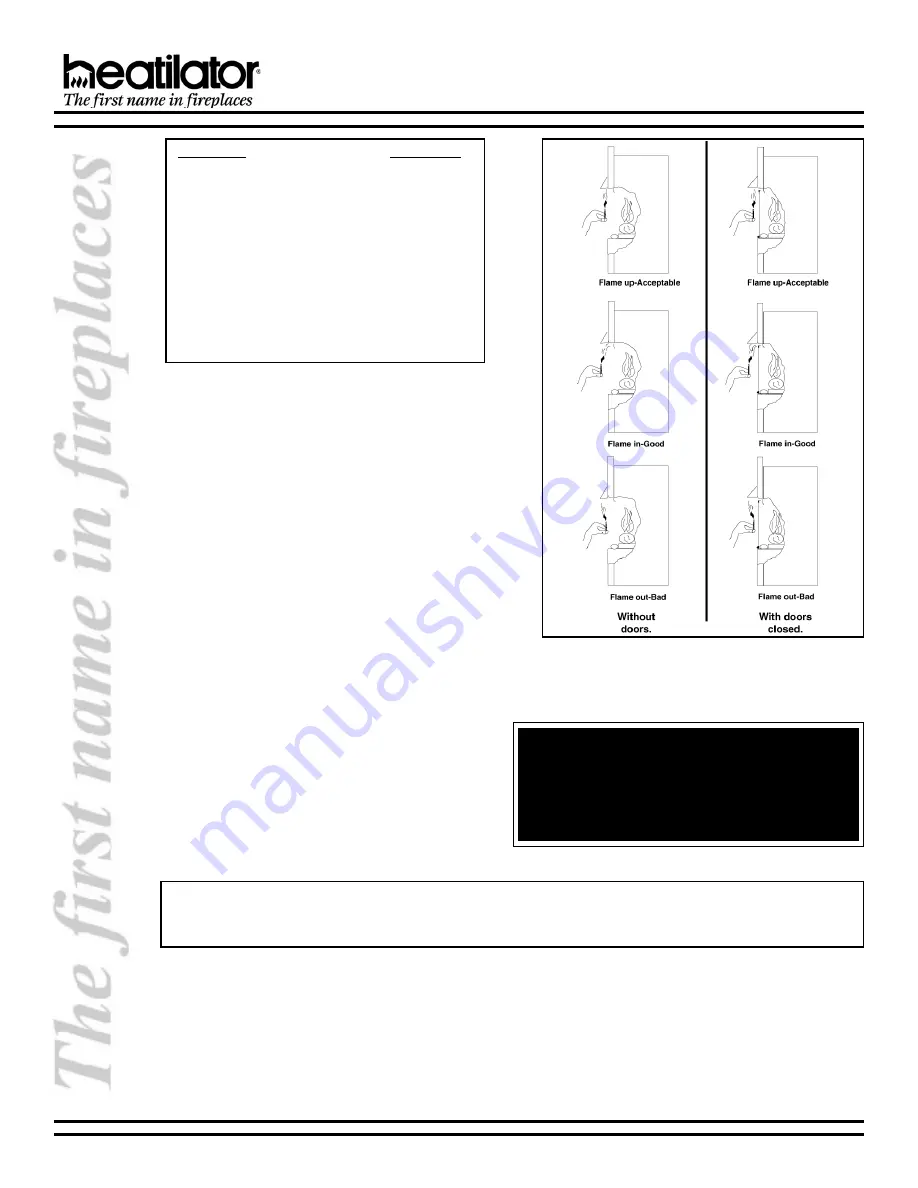 Heatilator GGBR60 Installation & Owner'S Manual Download Page 10