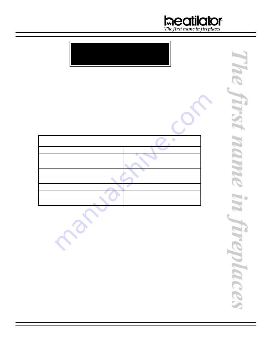 Heatilator GNTC80 Installation & Operating Instructions Manual Download Page 21