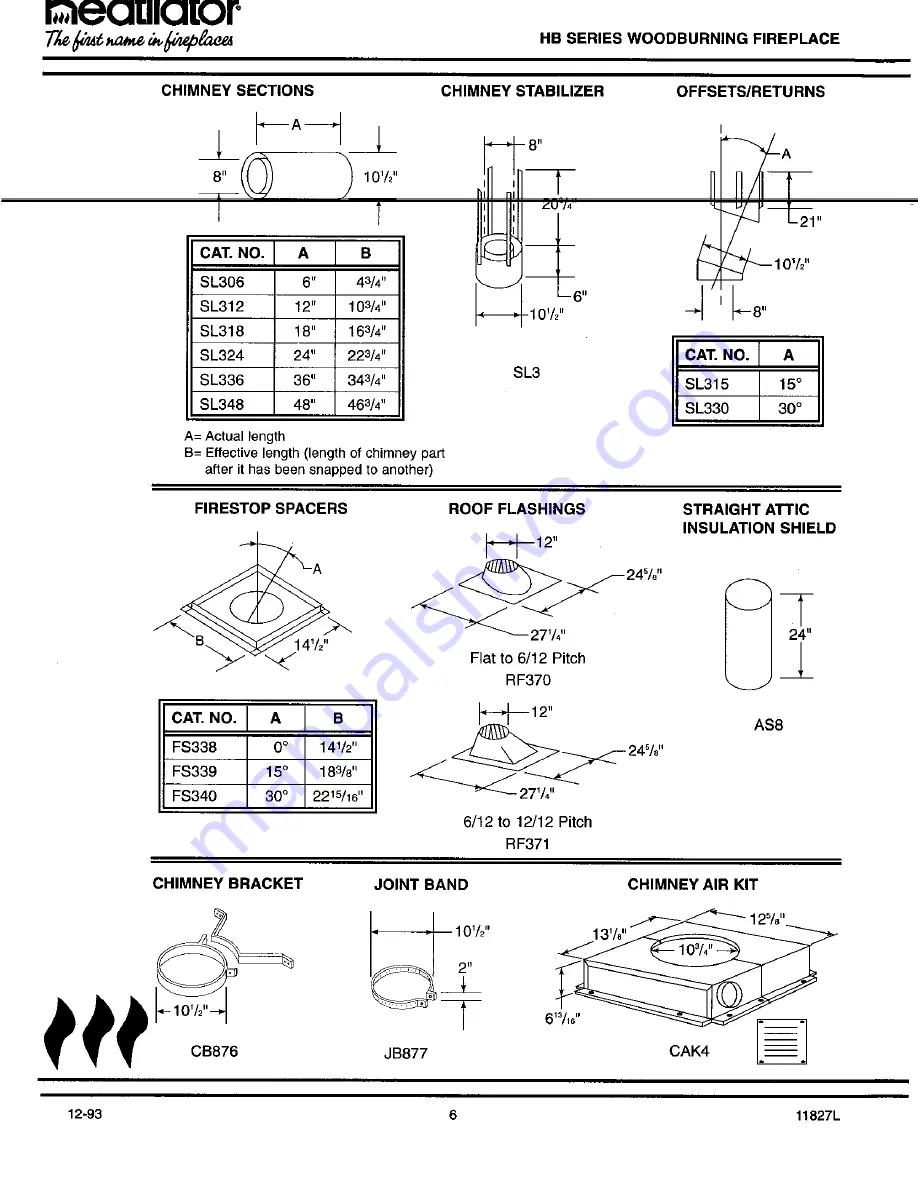 Heatilator HB36A Installation & Operation Instructions Download Page 6