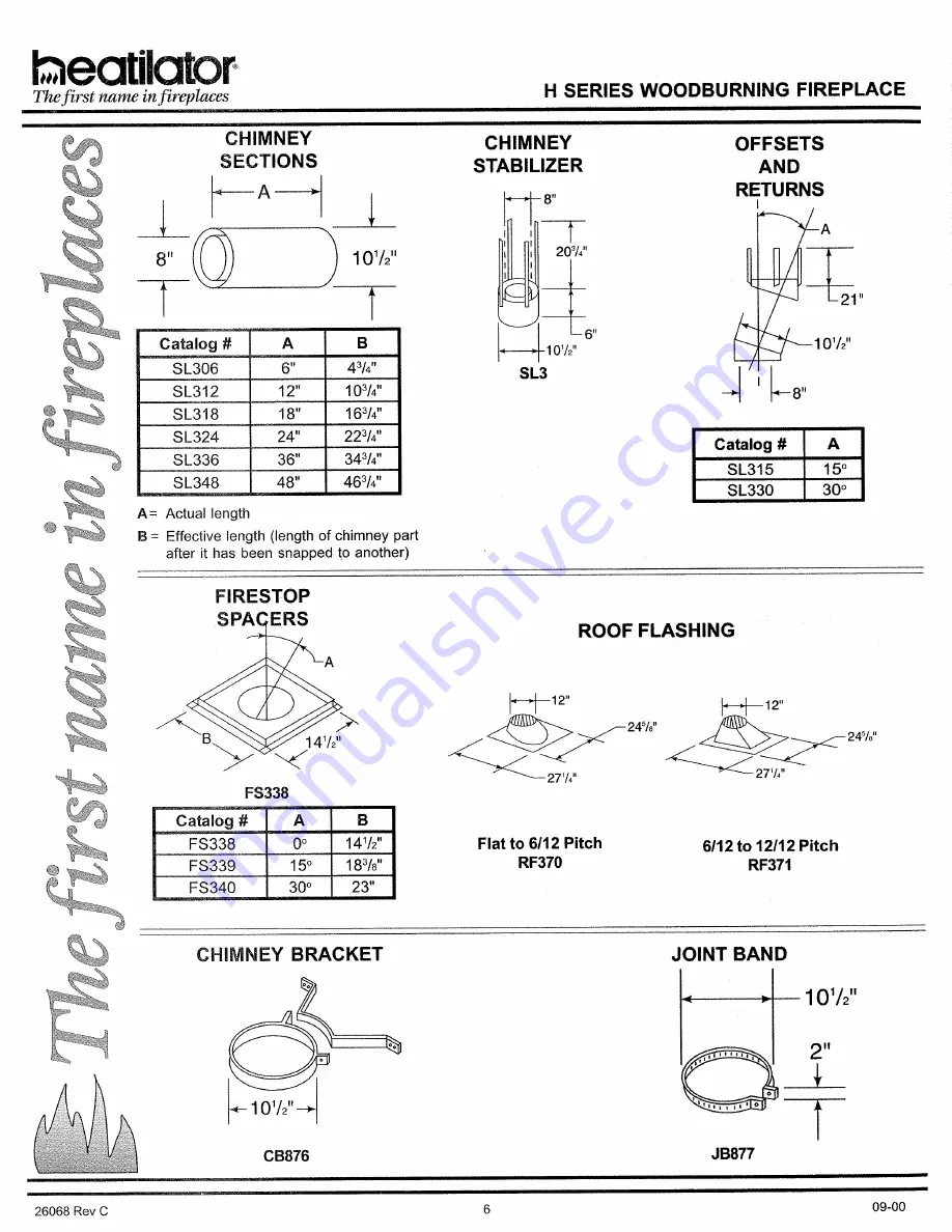 Heatilator HC36 Installation And Operating Instructions Manual Download Page 6