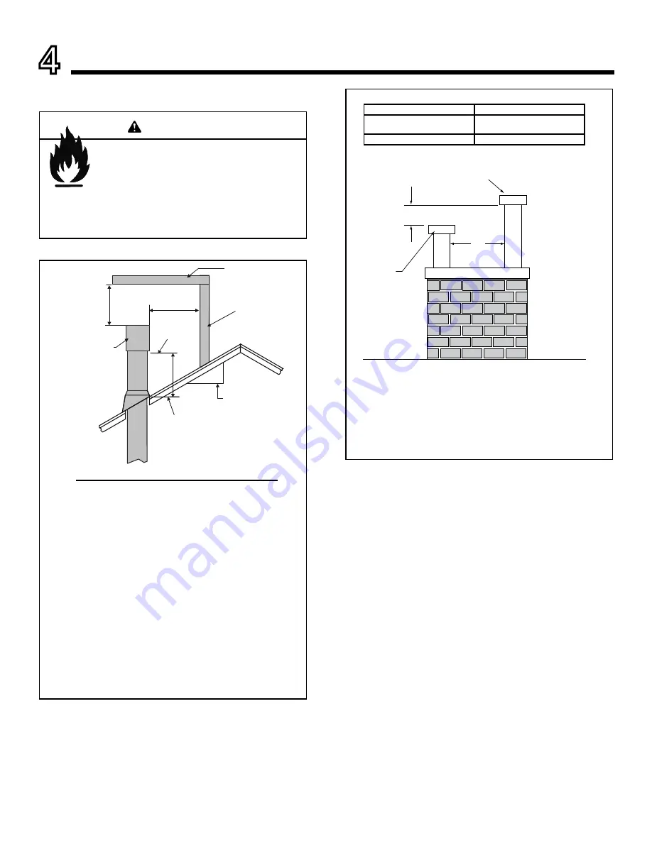 Heatilator HEIR36H-IFT Installation Manual Download Page 18