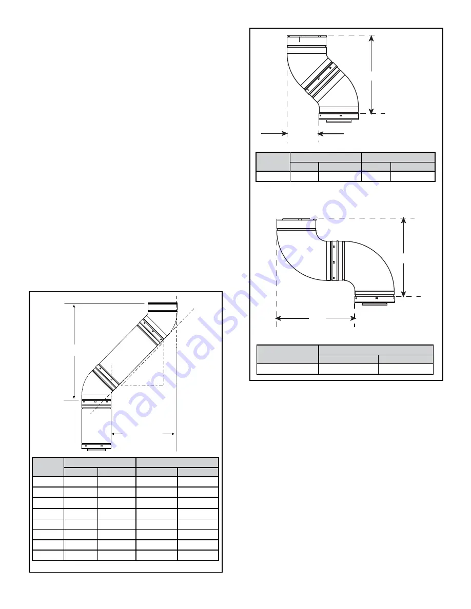 Heatilator HEIR36H-IFT Installation Manual Download Page 20