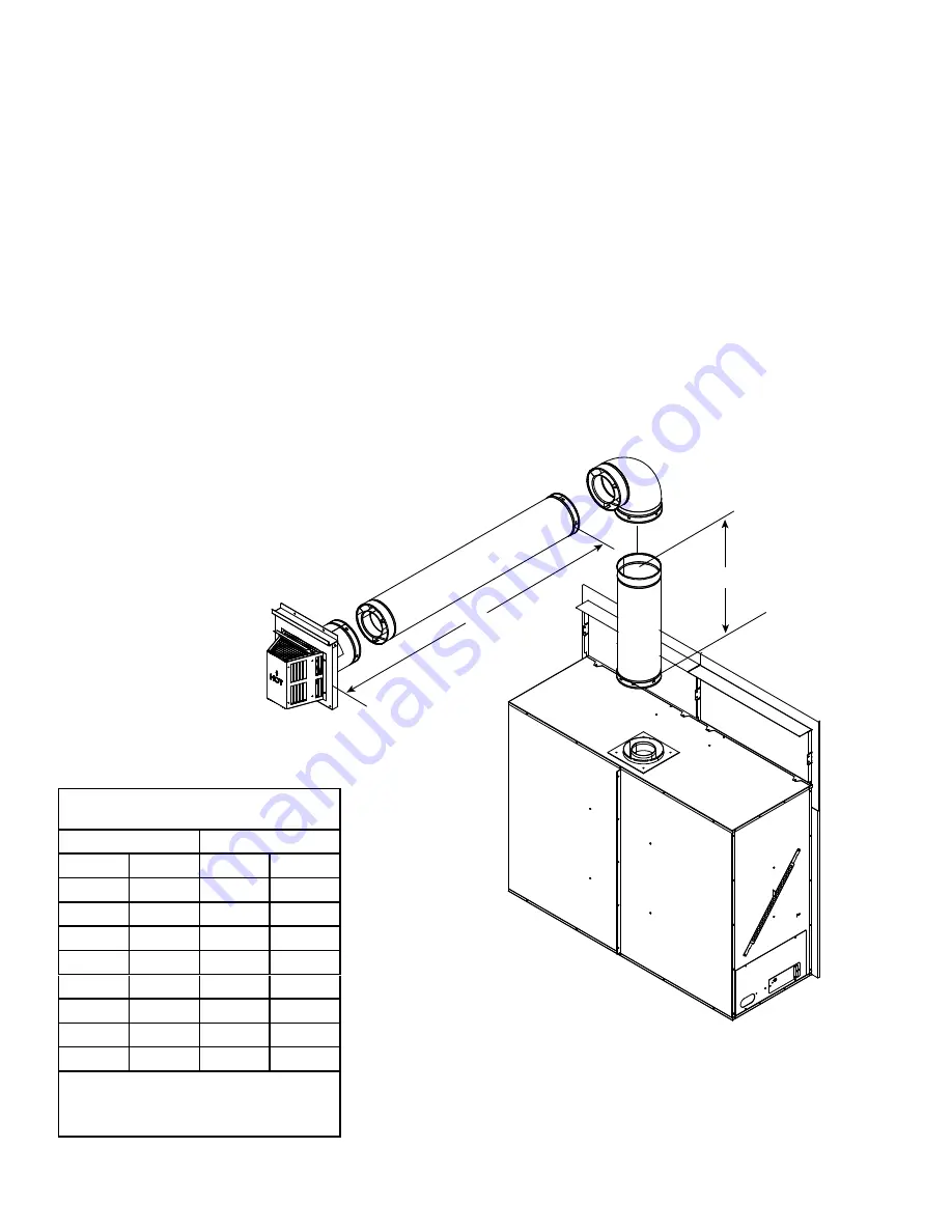 Heatilator HEIR36H-IFT Installation Manual Download Page 22