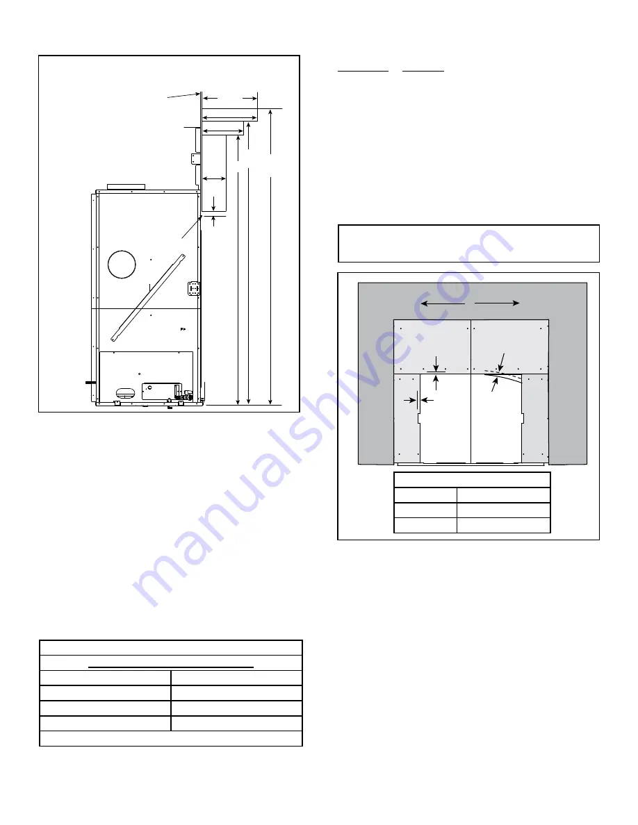 Heatilator HEIR36H-IFT Installation Manual Download Page 50