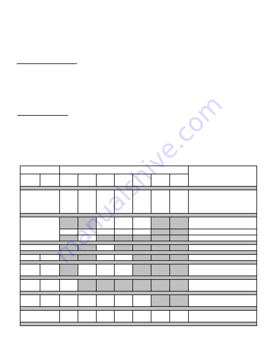 Heatilator HST-42D Owner'S Manual Download Page 4