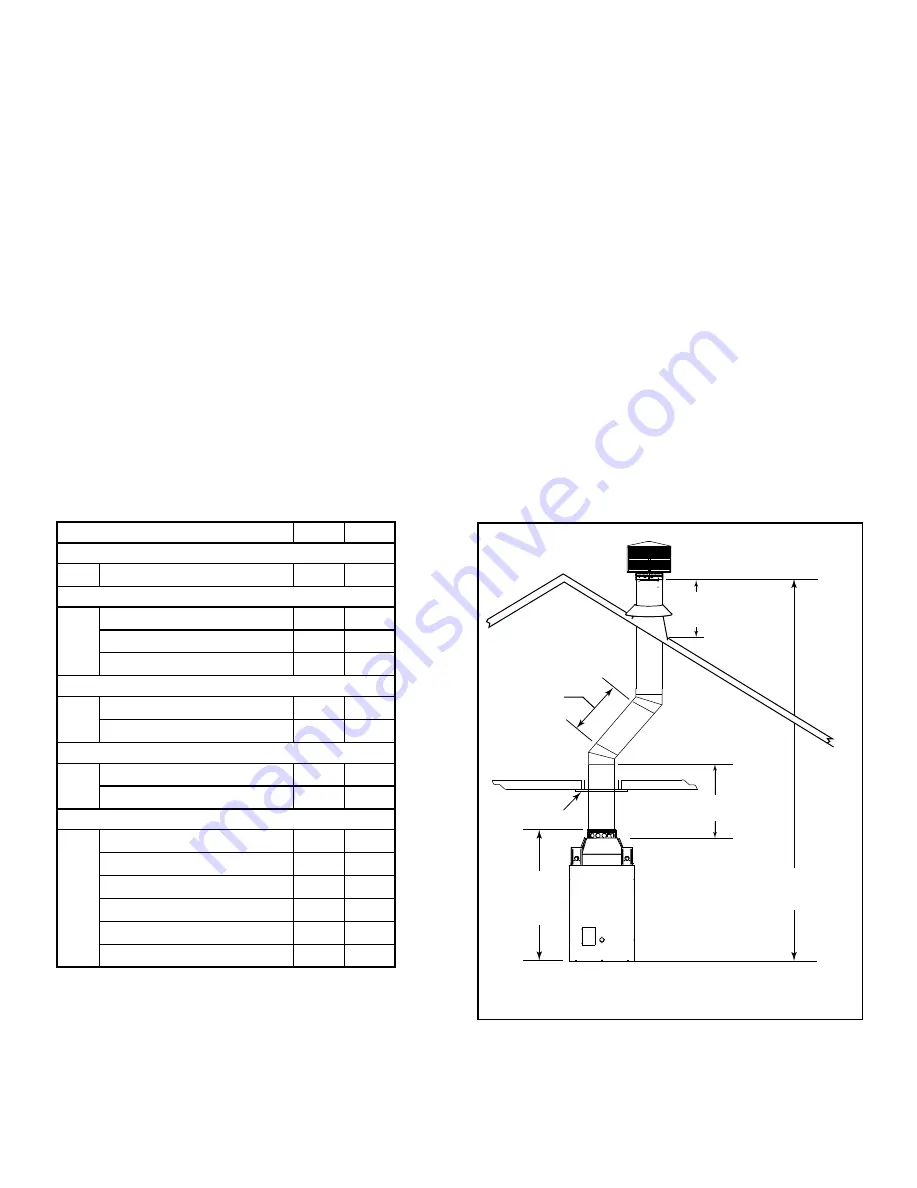 Heatilator HST-42D Owner'S Manual Download Page 25