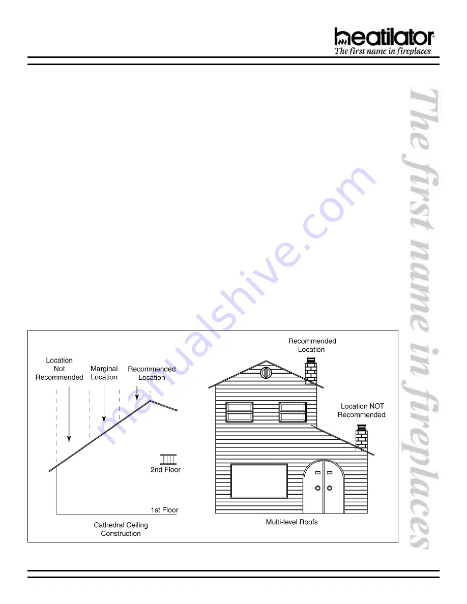 Heatilator IB75 Installation & Operating Instructions Manual Download Page 3