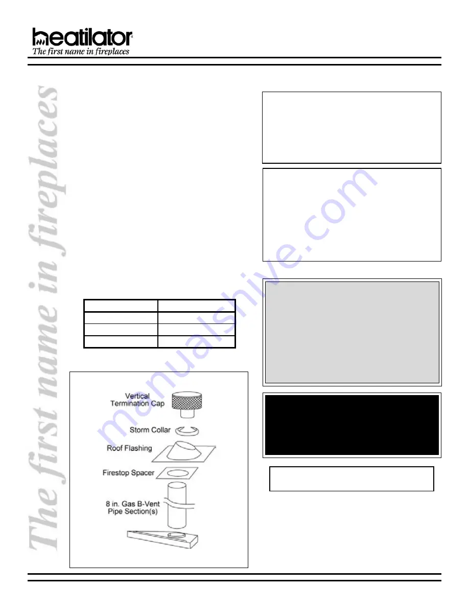 Heatilator IB75 Installation & Operating Instructions Manual Download Page 4