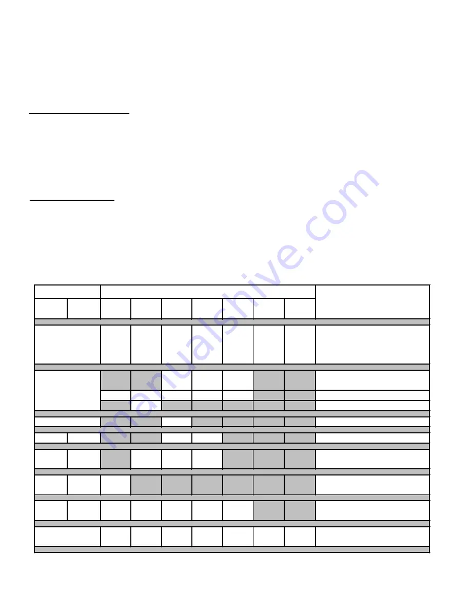 Heatilator Icon I100 Owner'S Manual Download Page 4