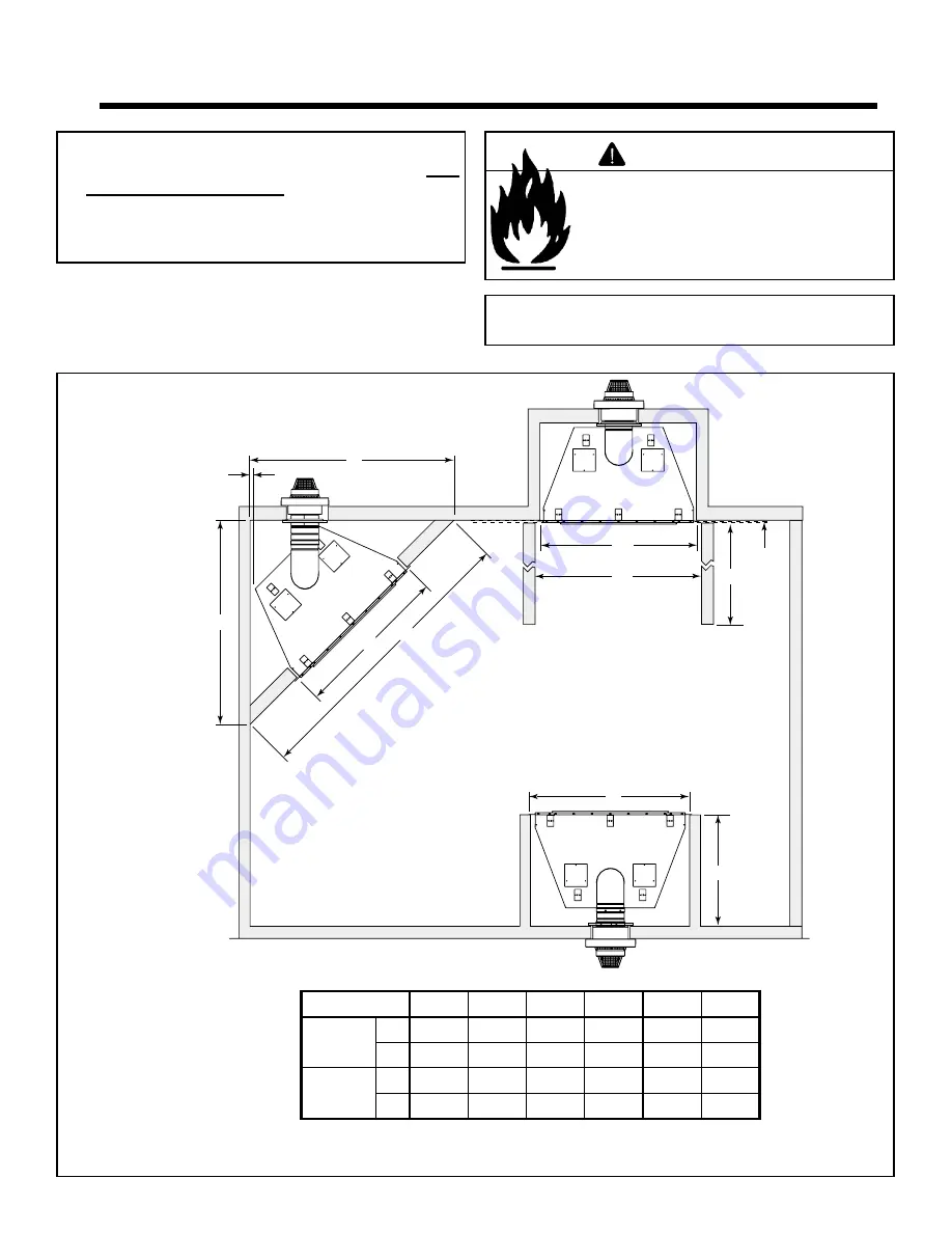 Heatilator ICON100IH Owner'S Manual Download Page 7