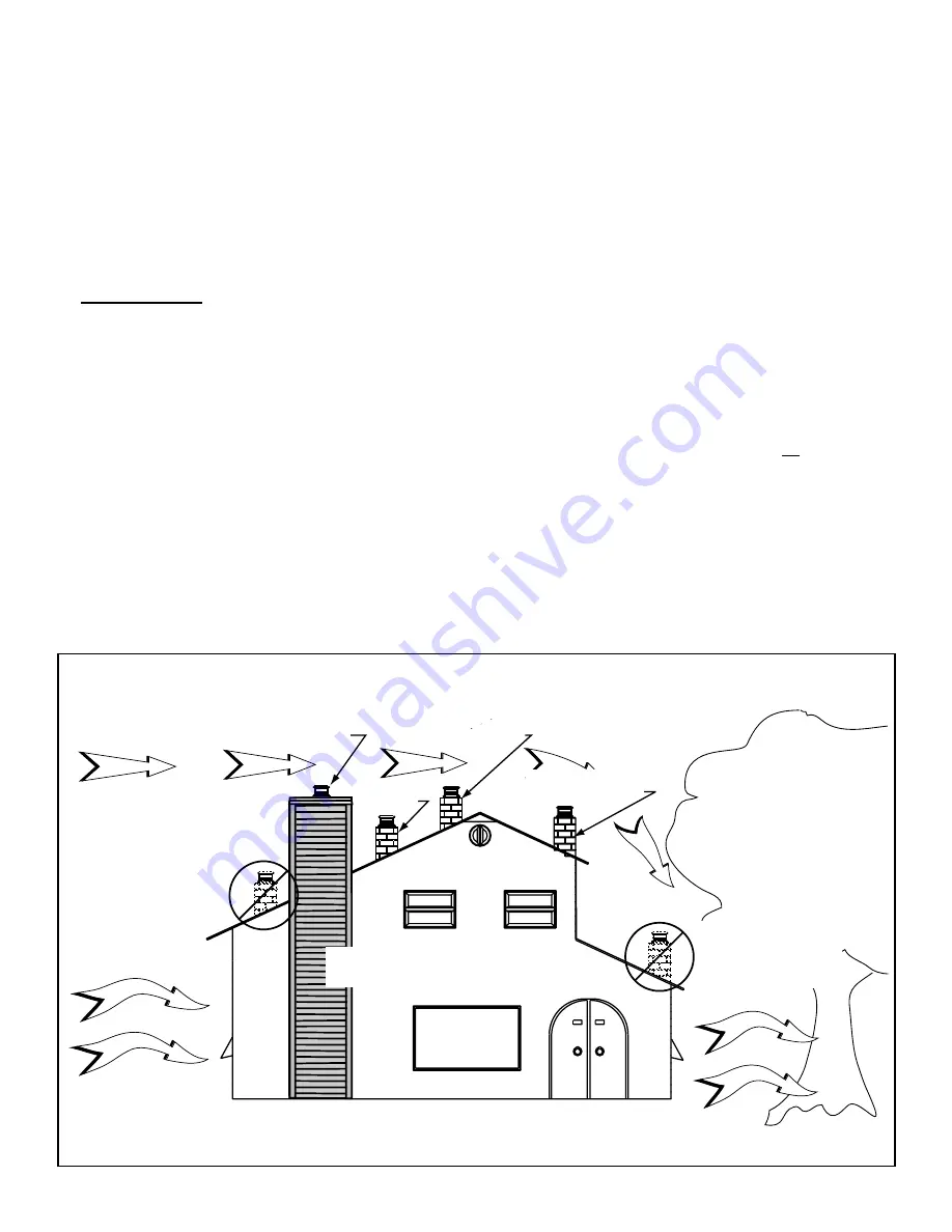 Heatilator LM42 Installation Manual Download Page 6