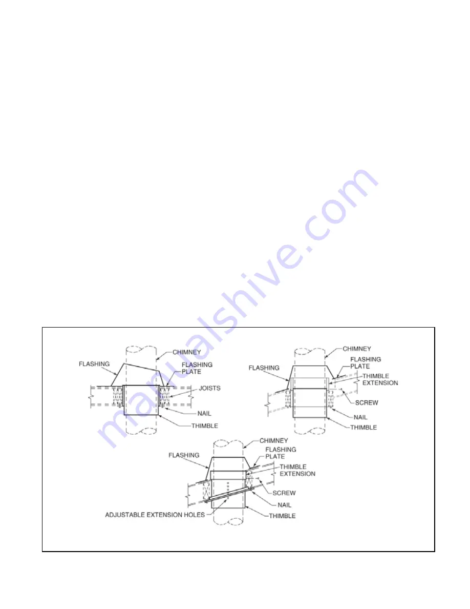 Heatilator LM42 Installation Manual Download Page 27