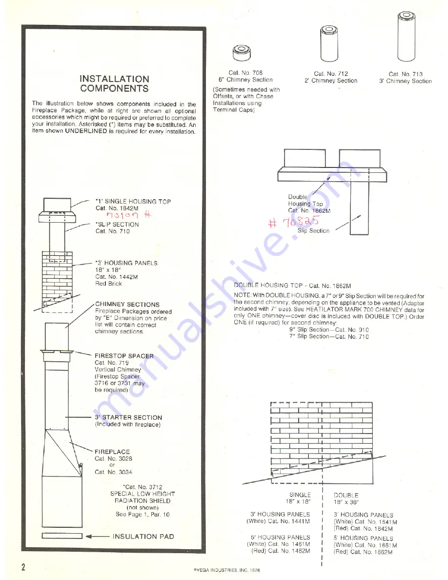 Heatilator MARK 123 3028 Installation Directions Manual Download Page 2