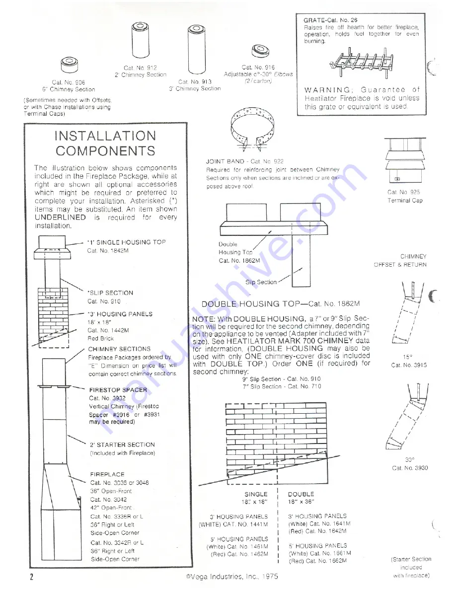 Heatilator Mark 123-36F 3036 Скачать руководство пользователя страница 2