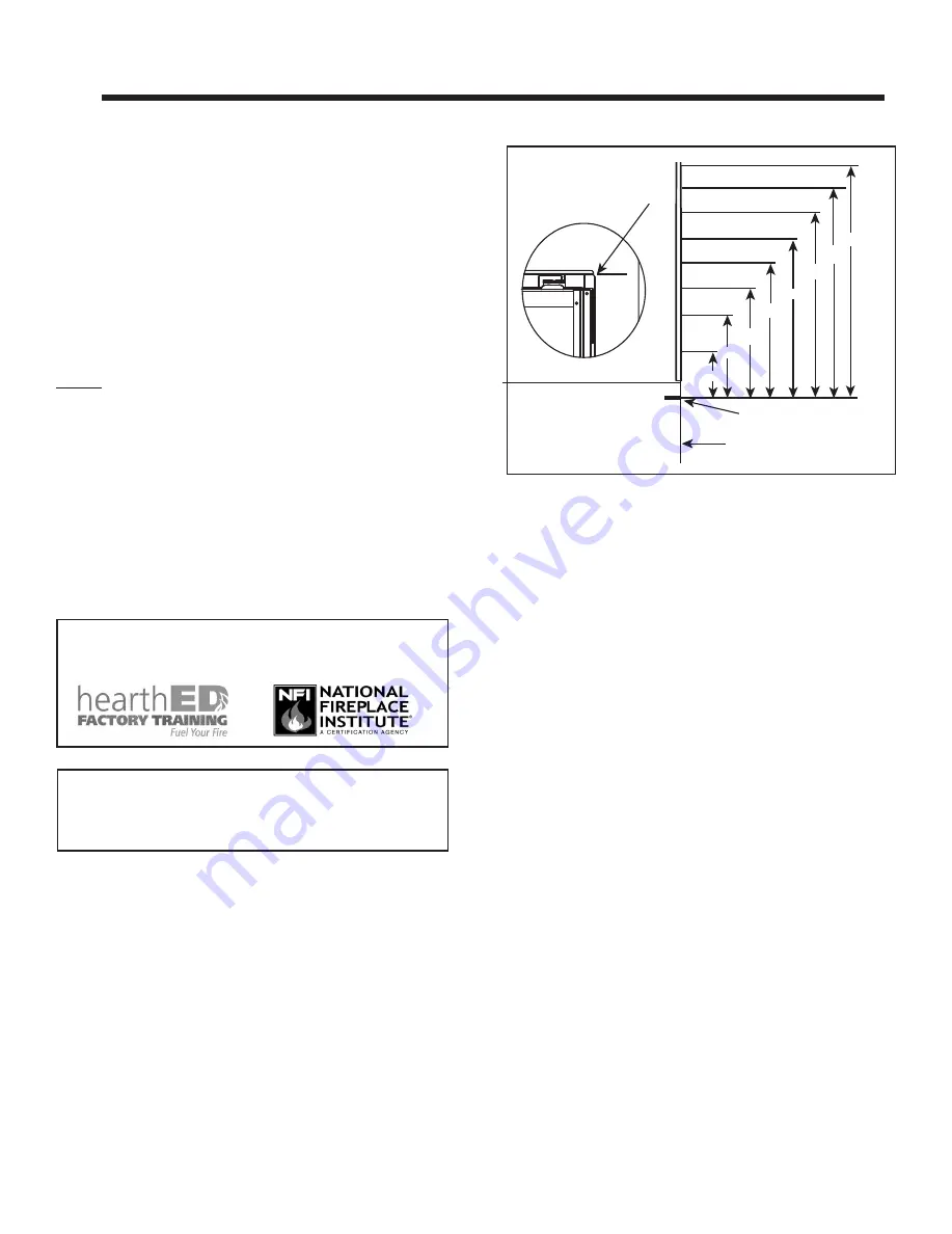 Heatilator NDV30-IFT Скачать руководство пользователя страница 7