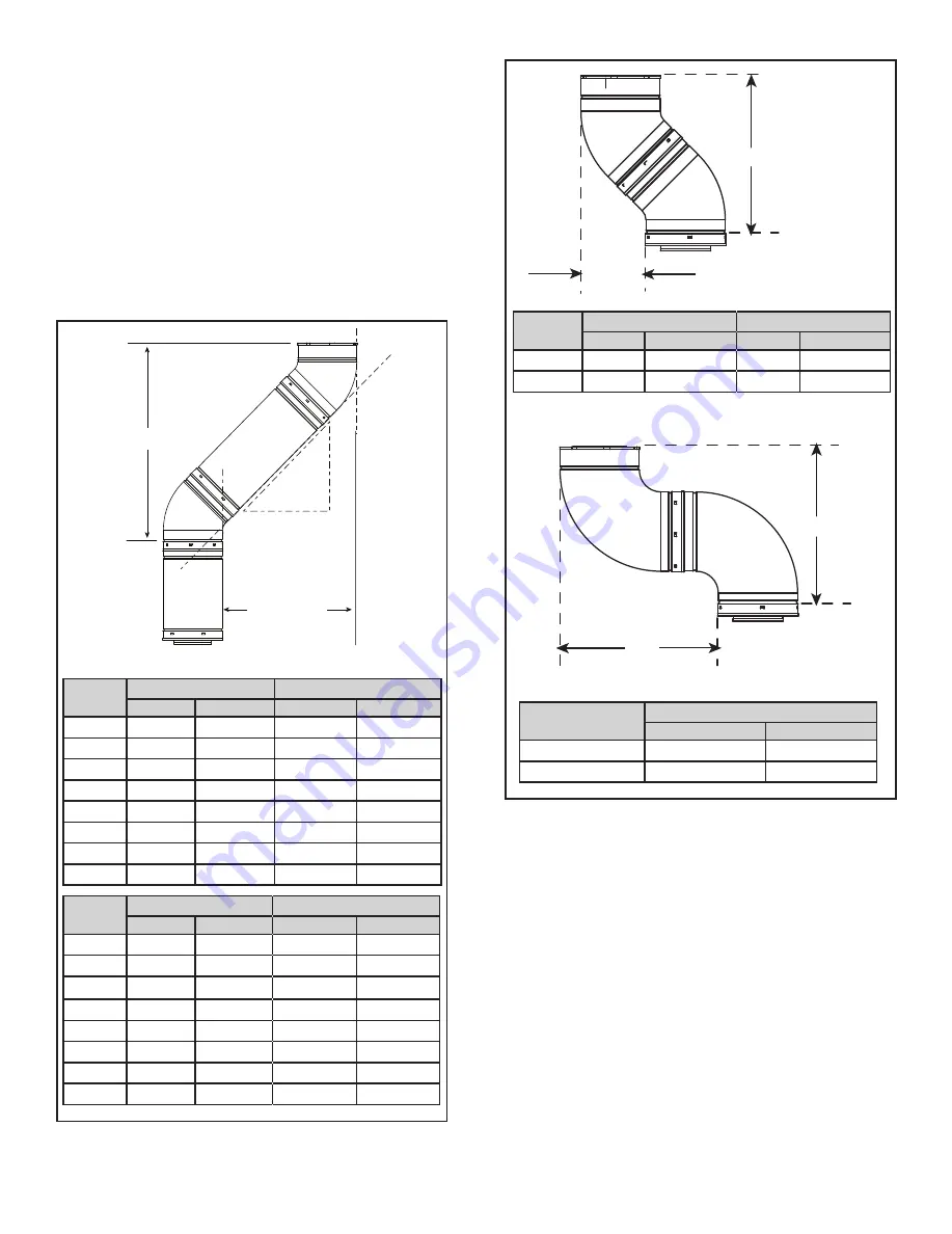 Heatilator NDV30-IFT Installation Manual Download Page 19